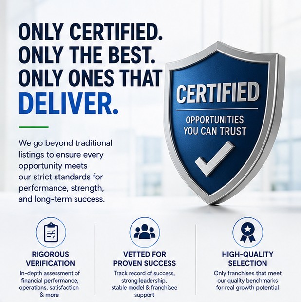 Certified Franchise Opportunities